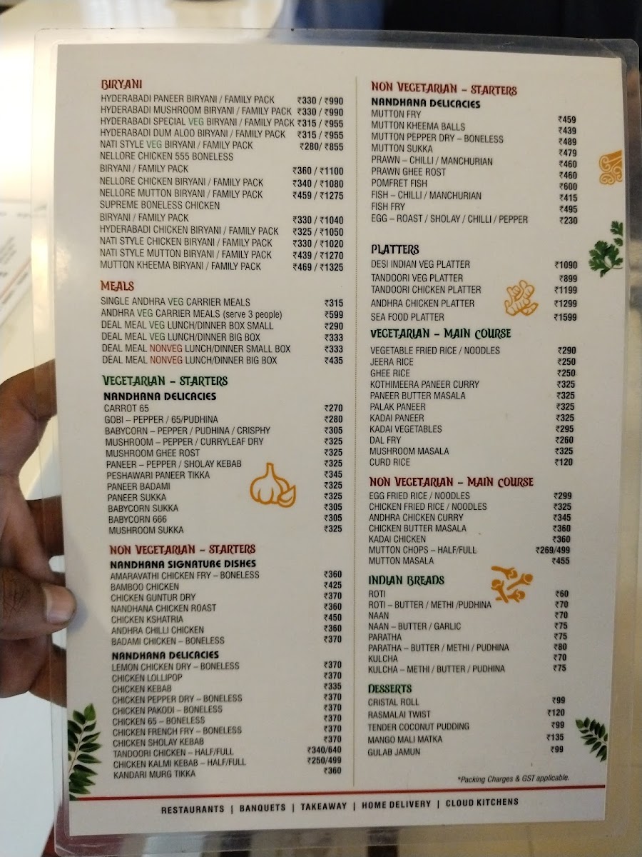 Nandhana Banquet Hall · New BEL Road — Banquet Hall in New BEL Road, Bangalore (on-site parking, in-house decoration, outside catering allowed, bar service available)